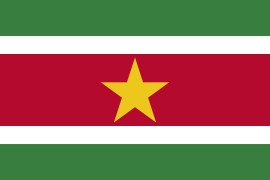 Surinamo Komunikiloj